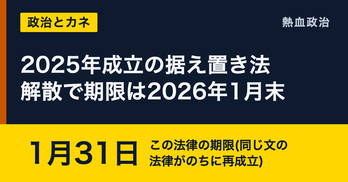 2025年成立の据え置き法 解散で期限は2026年1月末|1月31日 この法律の期限(同じ文の法律がのちに再成立)