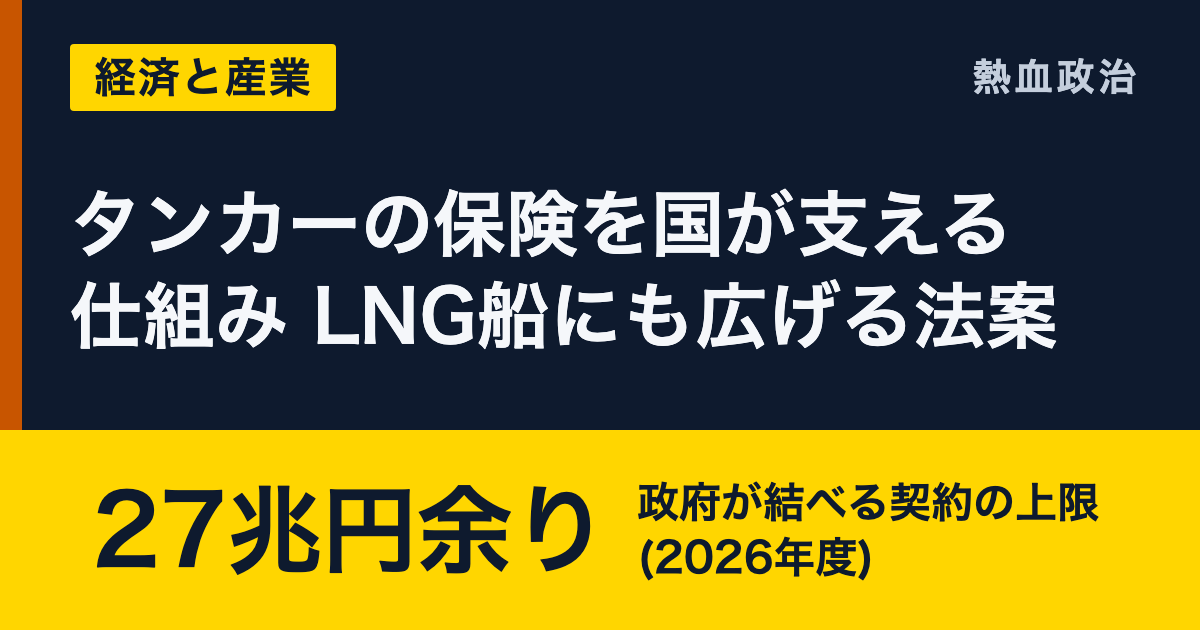 タンカーの保険を国が支える仕組み LNG船にも広げる法案|27兆円余り 政府が結べる契約の上限(2026年度)