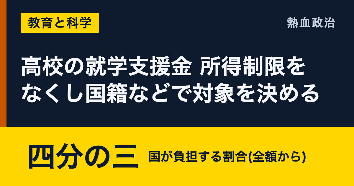 高校の就学支援金 所得制限をなくし国籍などで対象を決める|四分の三 国が負担する割合(全額から)